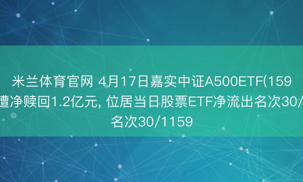 米兰体育官网 4月17日嘉实中证A500ETF(159351)遭净赎回1.2亿元， 位居当日股票ETF净流出名次30/1159